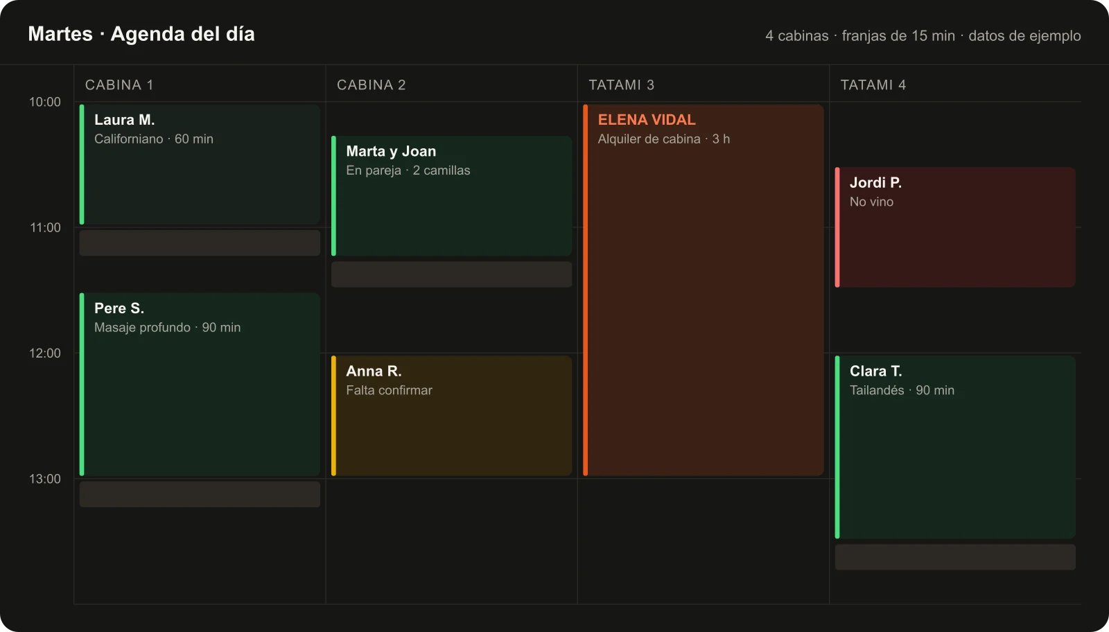 Alternativas a Treatwell: agenda de Cuadrante por cabinas