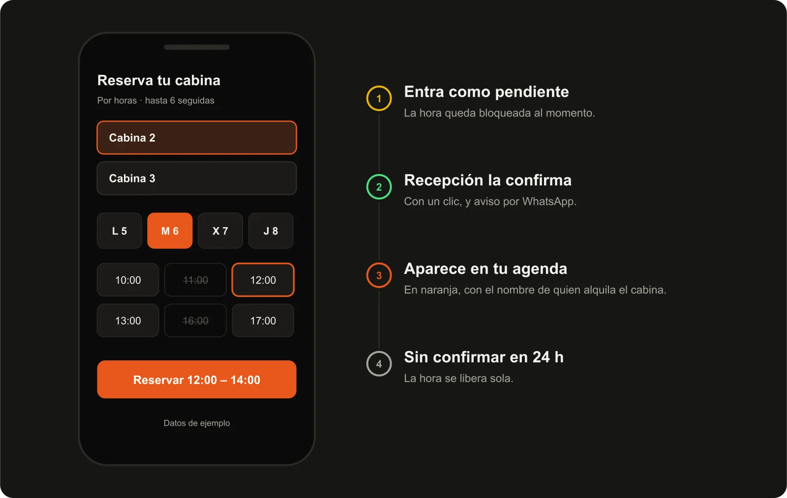 Programa para centros de estética: alquiler de cabina desde el móvil